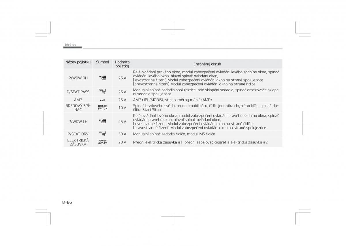 Kia Optima IV 4 navod k obsludze / page 684