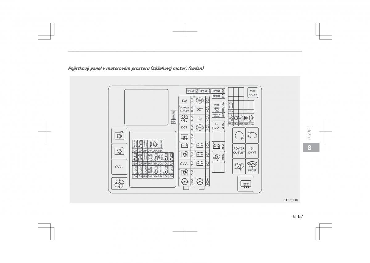 Kia Optima IV 4 navod k obsludze / page 685