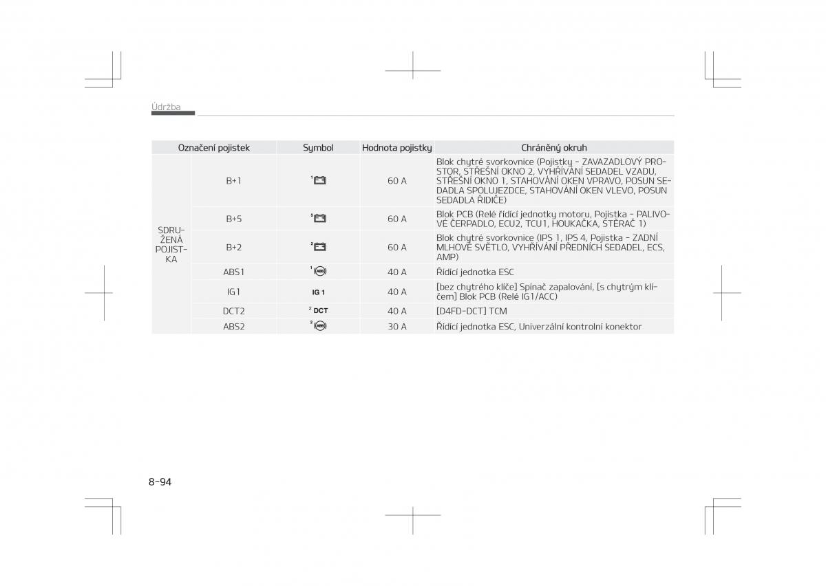 Kia Optima IV 4 navod k obsludze / page 692