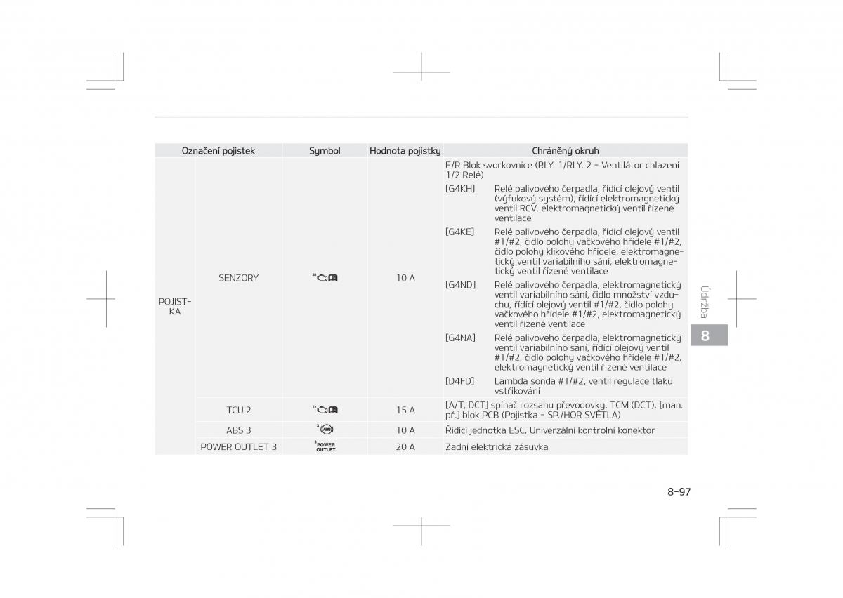 Kia Optima IV 4 navod k obsludze / page 695