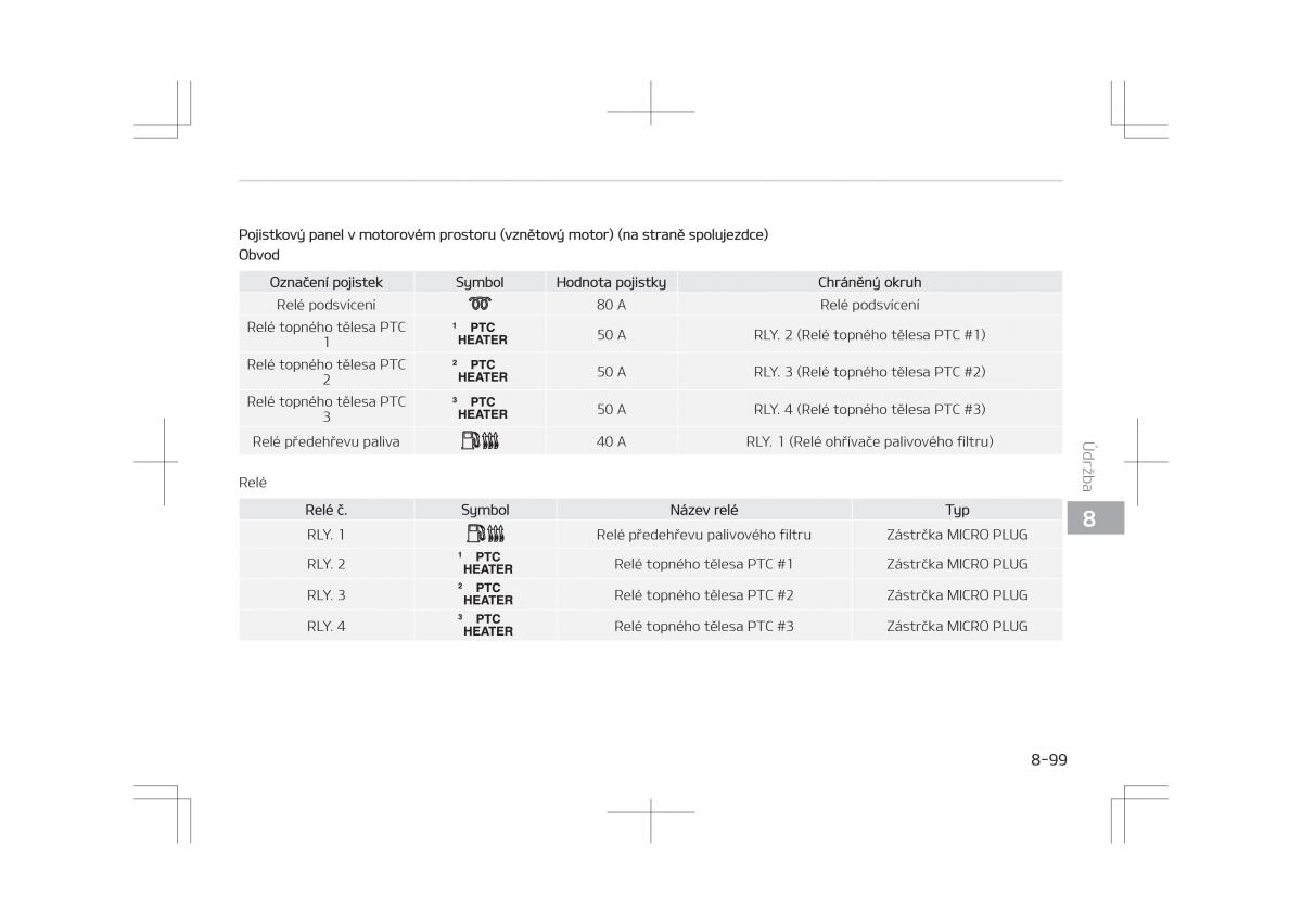 Kia Optima IV 4 navod k obsludze / page 697