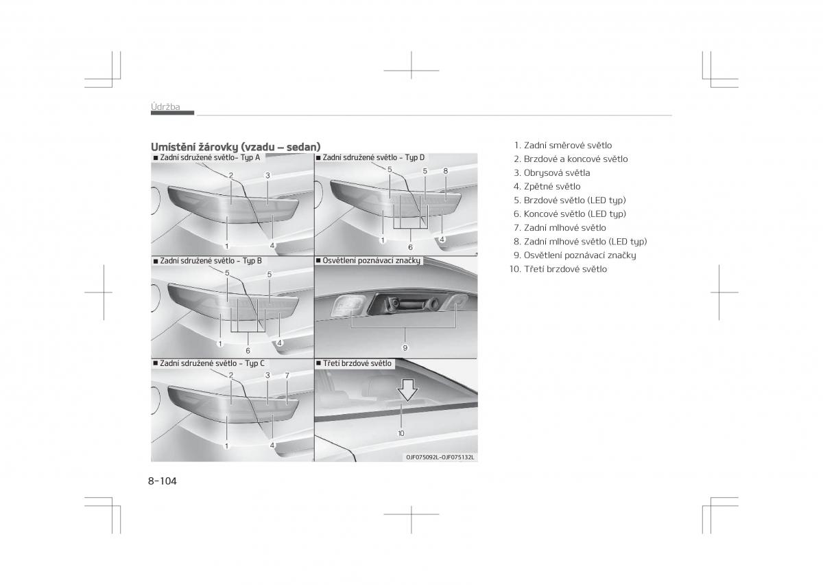 Kia Optima IV 4 navod k obsludze / page 702