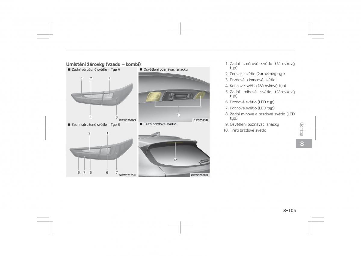 Kia Optima IV 4 navod k obsludze / page 703