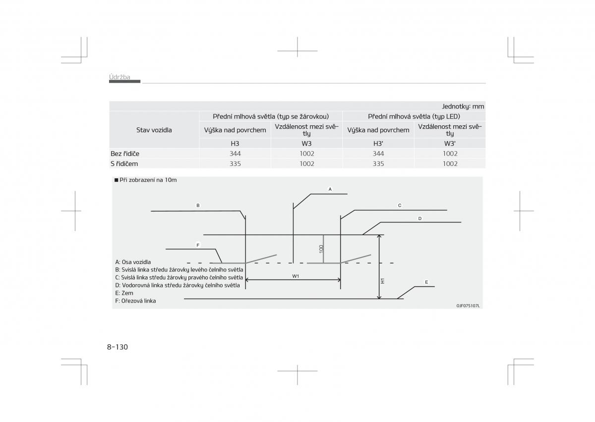 Kia Optima IV 4 navod k obsludze / page 728