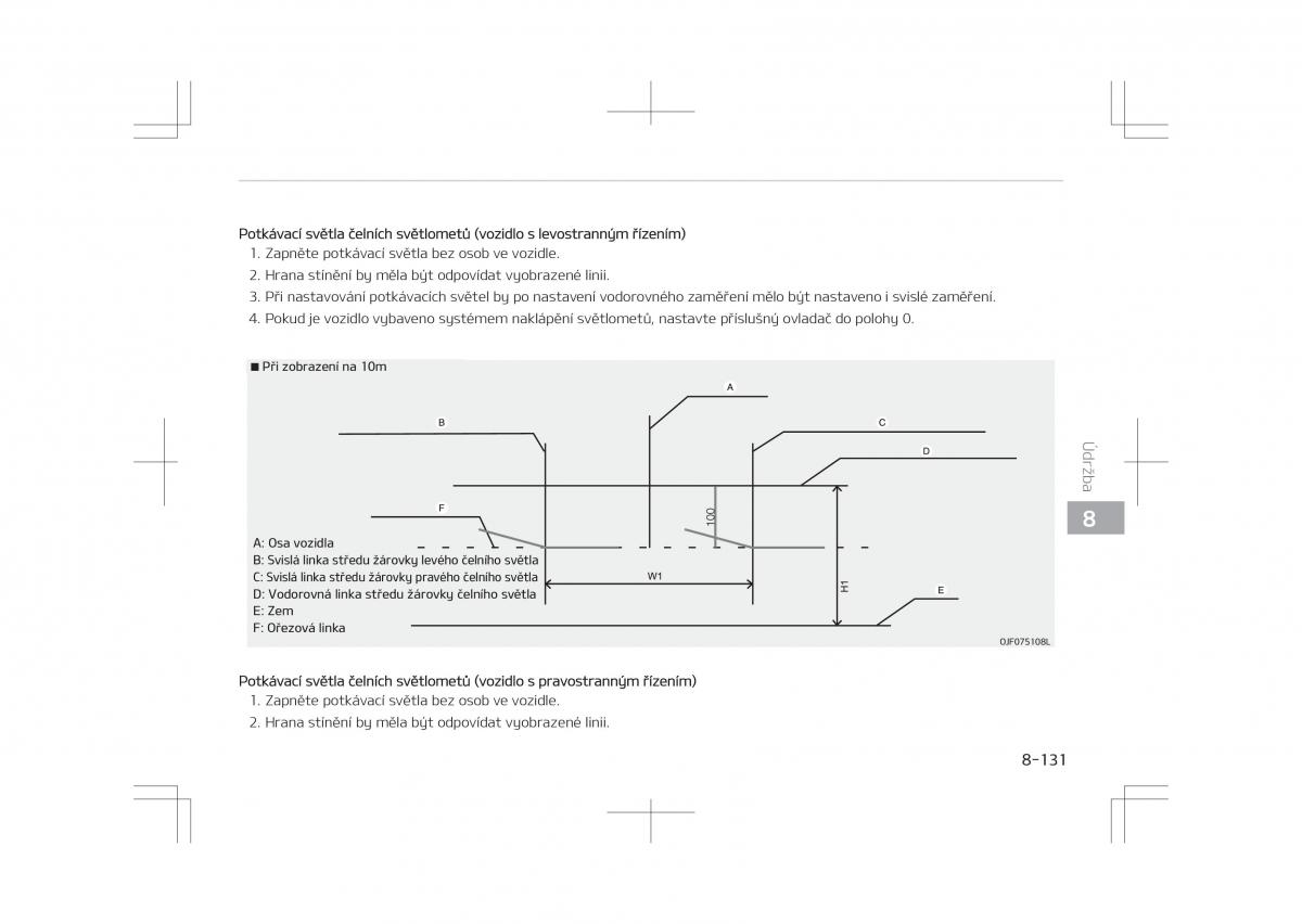 Kia Optima IV 4 navod k obsludze / page 729