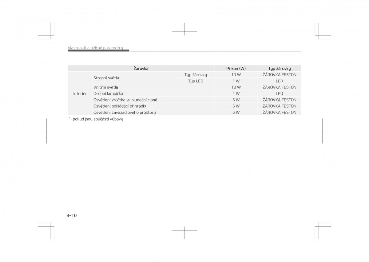 Kia Optima IV 4 navod k obsludze / page 748