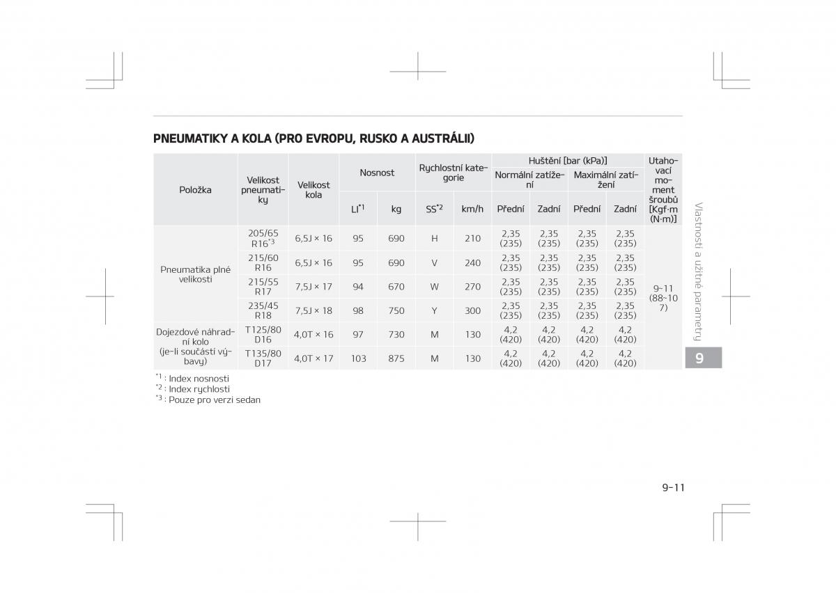 Kia Optima IV 4 navod k obsludze / page 749