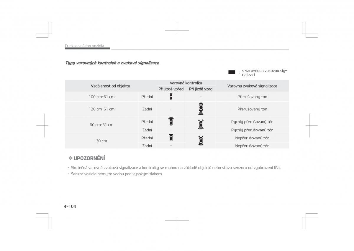 Kia Optima IV 4 navod k obsludze / page 194