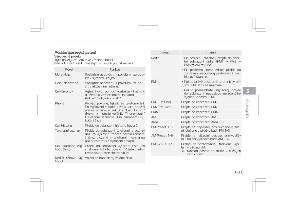 Kia Optima IV 4 navod k obsludze / page 315