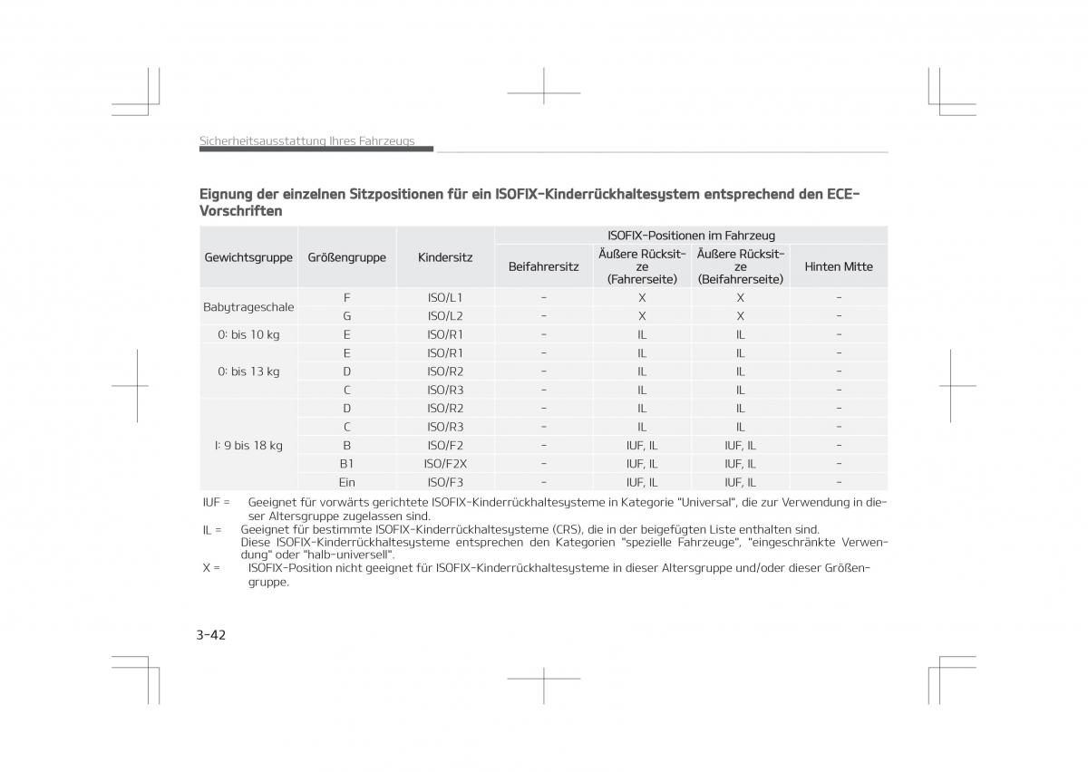 Kia Optima IV 4 Handbuch / page 64