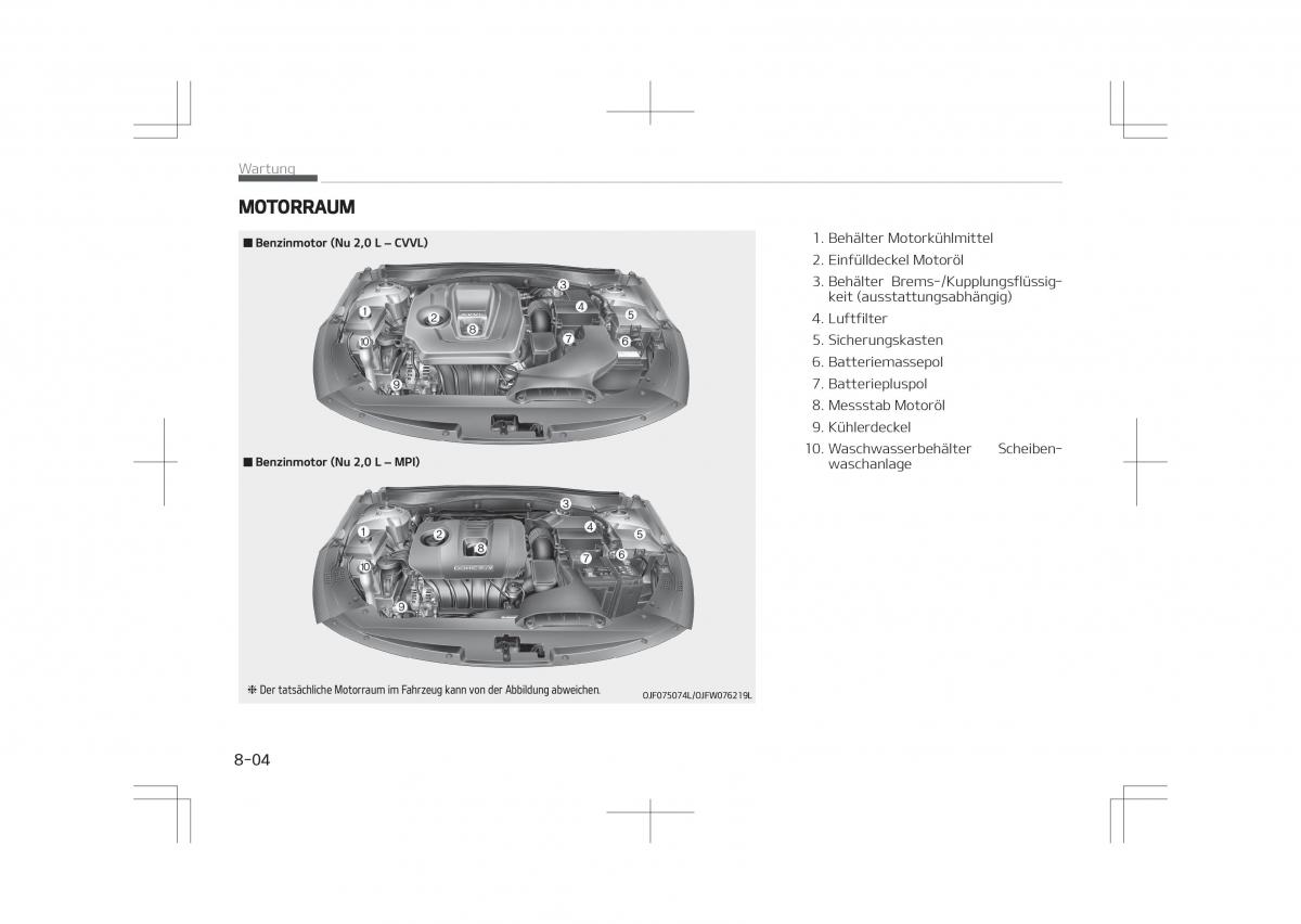 Kia Optima IV 4 Handbuch / page 648