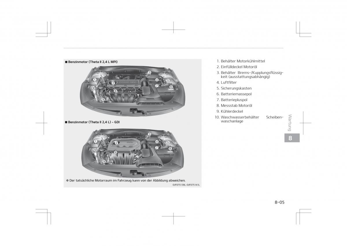 Kia Optima IV 4 Handbuch / page 649