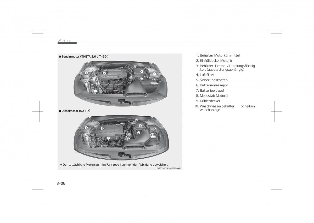 Kia Optima IV 4 Handbuch / page 650