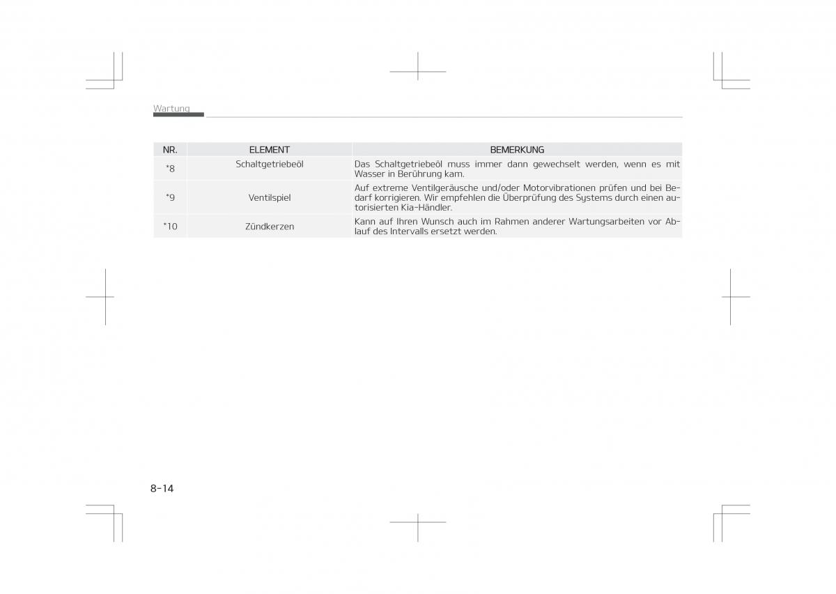 Kia Optima IV 4 Handbuch / page 658