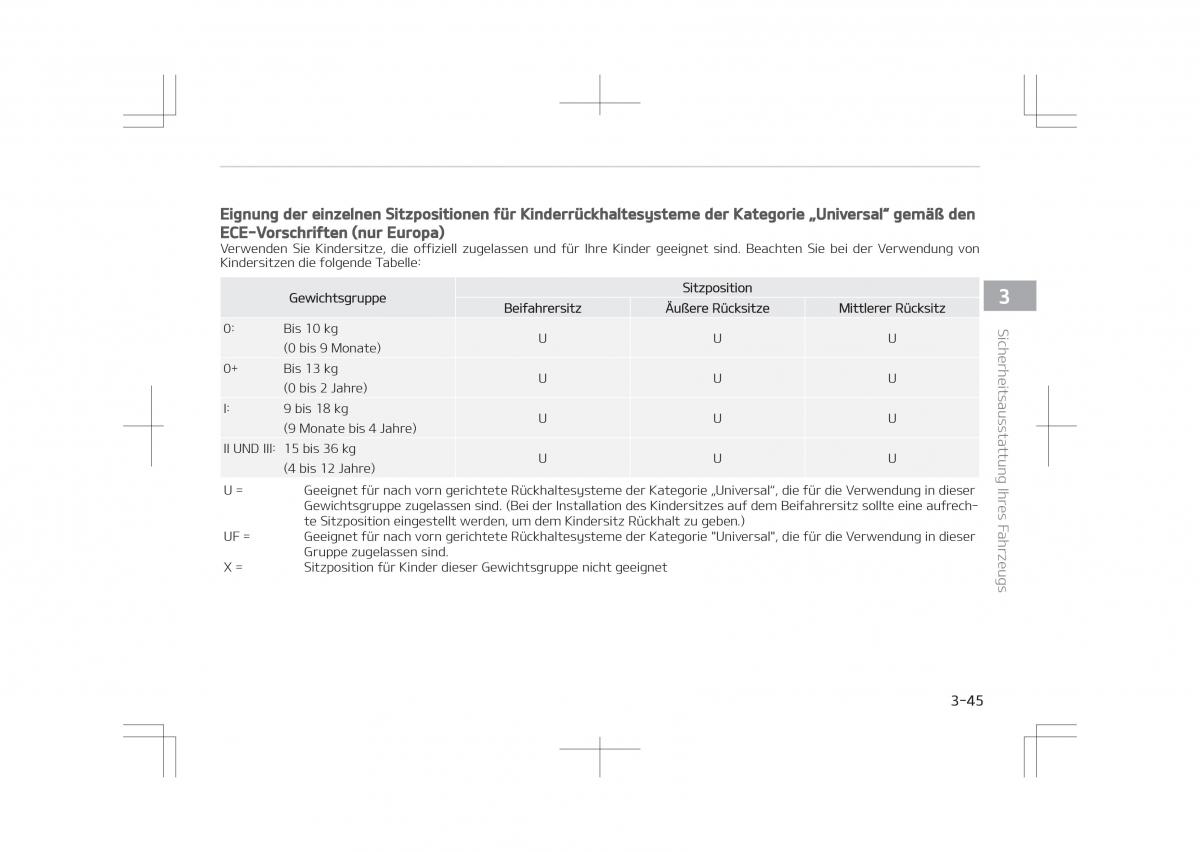 Kia Optima IV 4 Handbuch / page 67