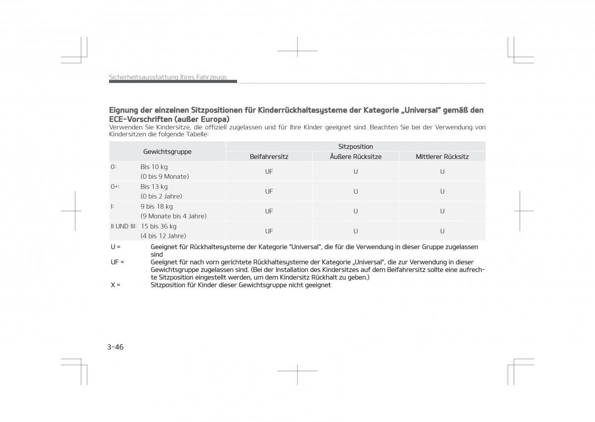 Kia Optima IV 4 Handbuch / page 68