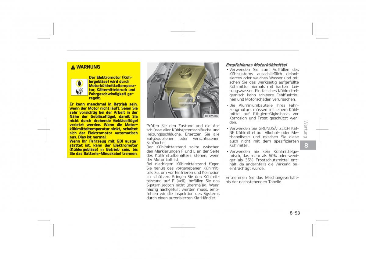 Kia Optima IV 4 Handbuch / page 697