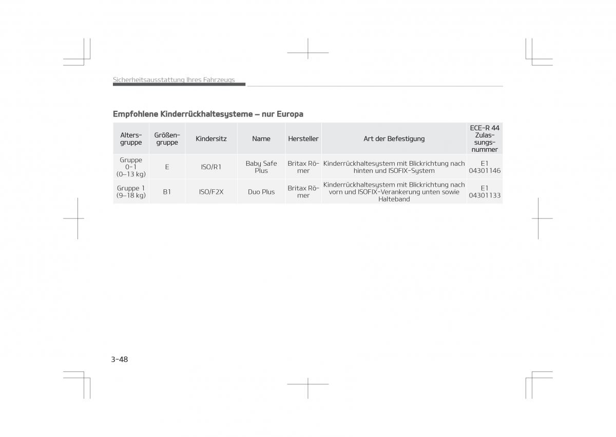 Kia Optima IV 4 Handbuch / page 70