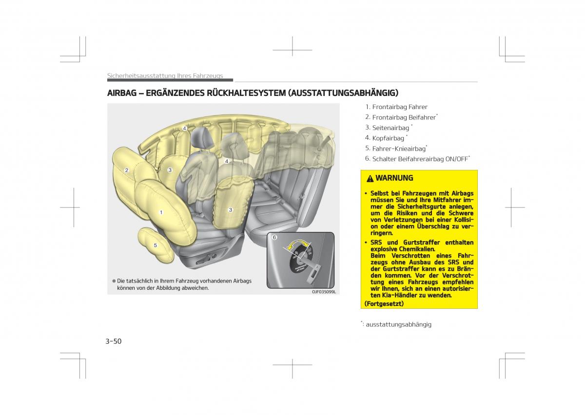 Kia Optima IV 4 Handbuch / page 72