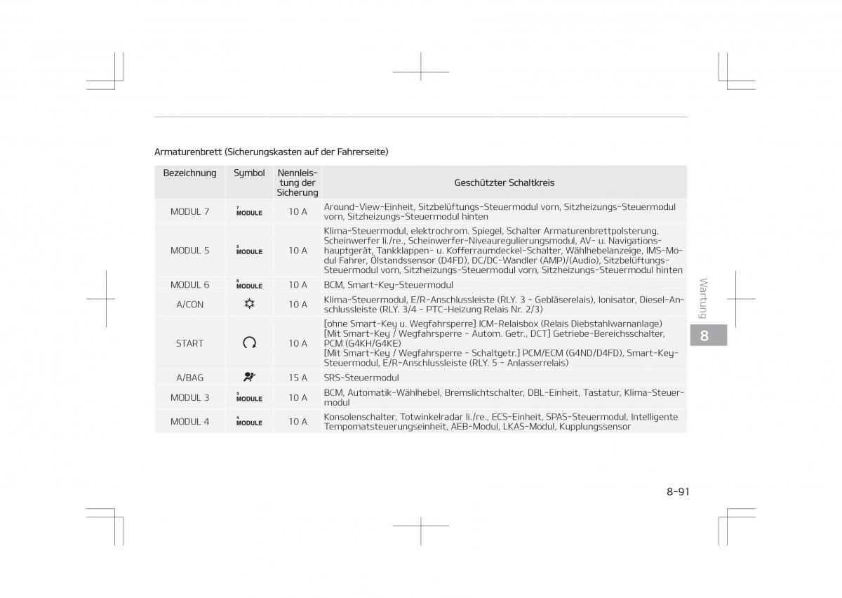 Kia Optima IV 4 Handbuch / page 735