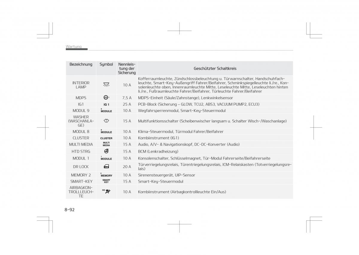 Kia Optima IV 4 Handbuch / page 736