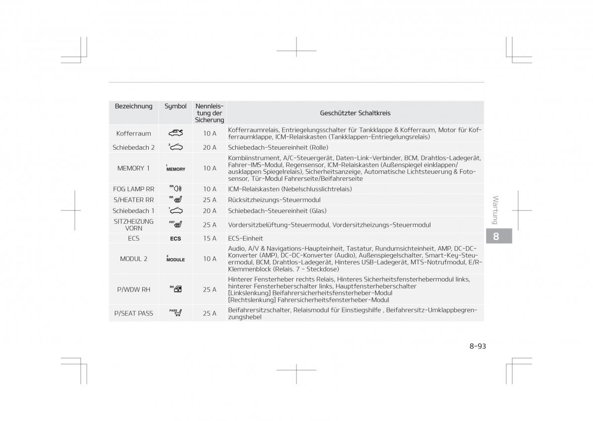 Kia Optima IV 4 Handbuch / page 737