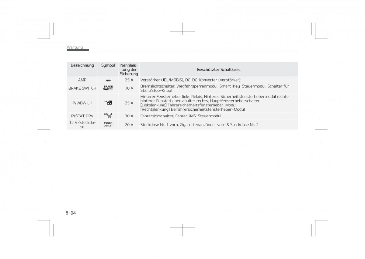 Kia Optima IV 4 Handbuch / page 738