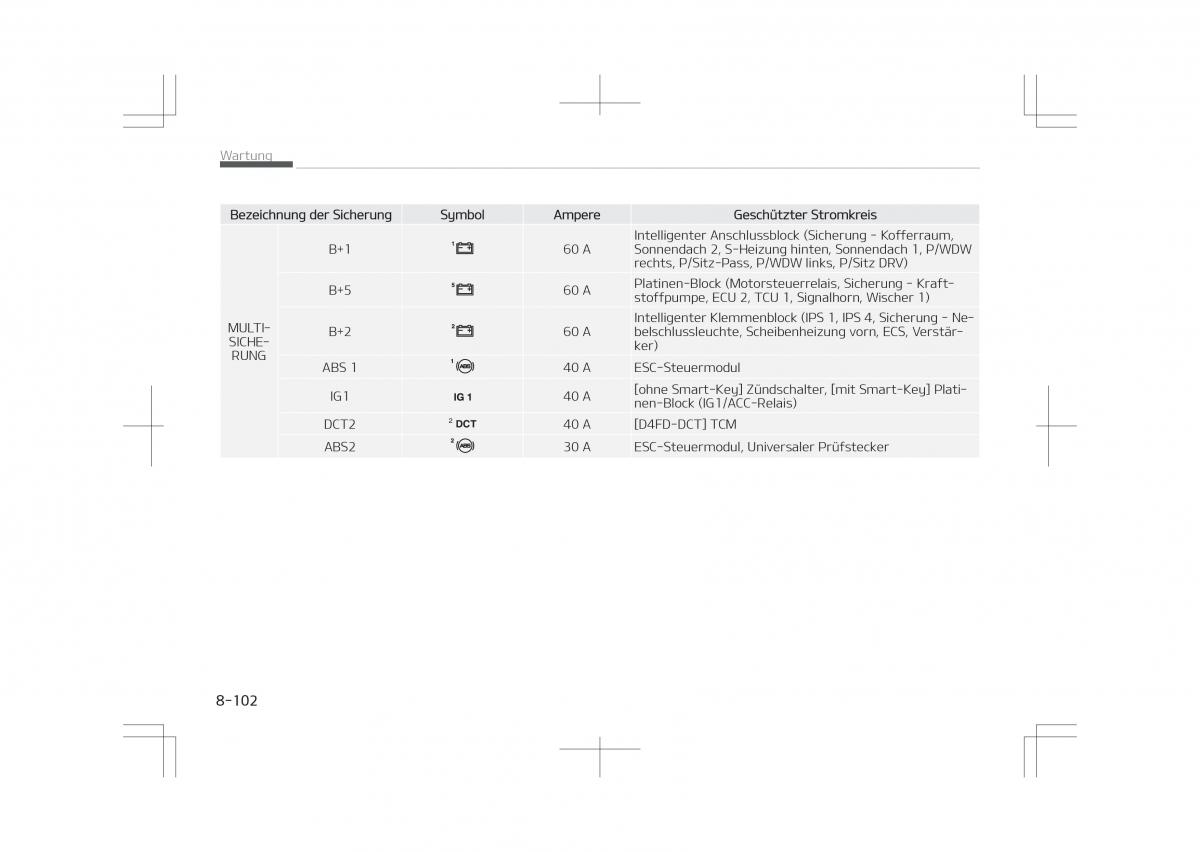 Kia Optima IV 4 Handbuch / page 746