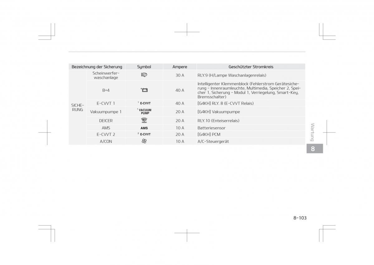 Kia Optima IV 4 Handbuch / page 747