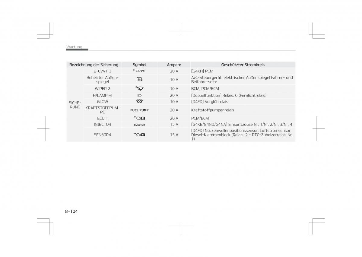 Kia Optima IV 4 Handbuch / page 748