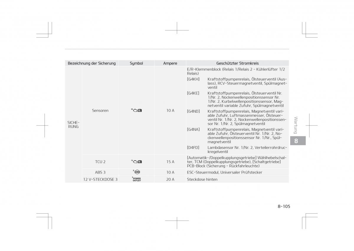 Kia Optima IV 4 Handbuch / page 749