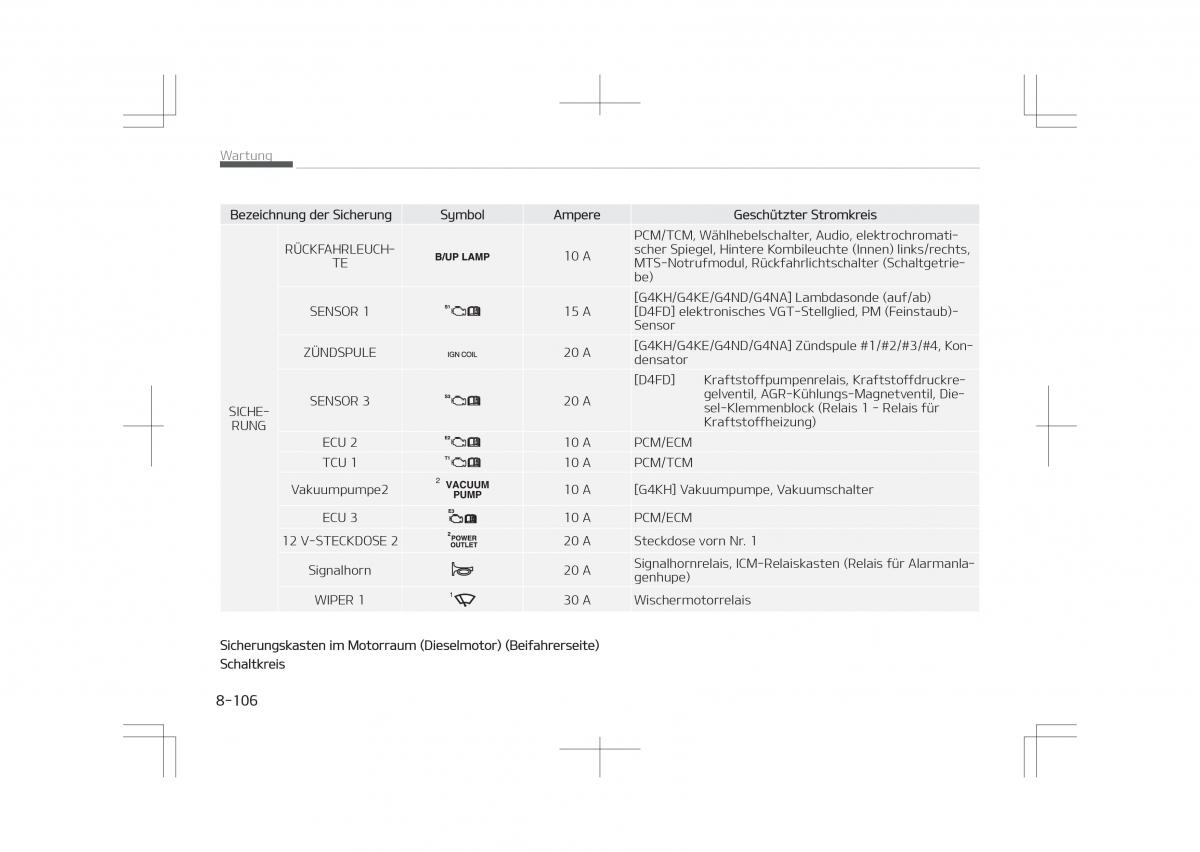 Kia Optima IV 4 Handbuch / page 750