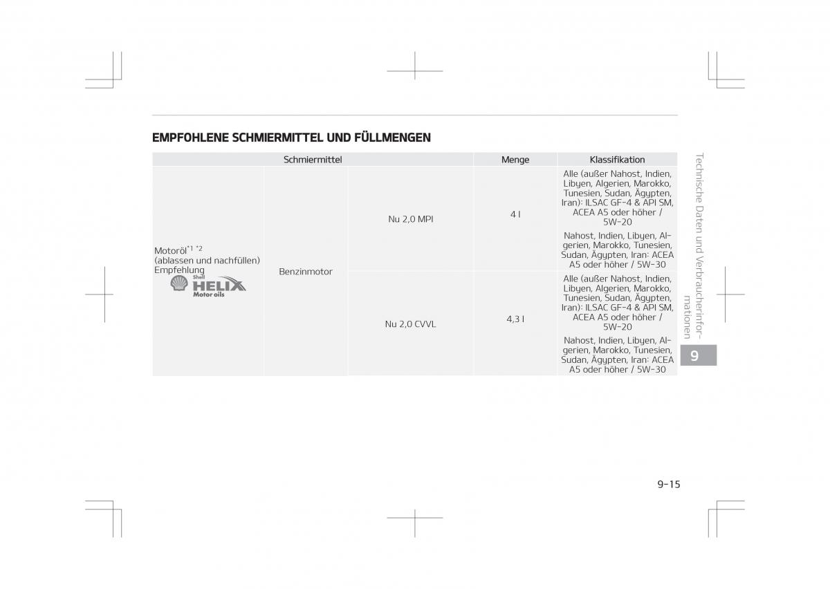 Kia Optima IV 4 Handbuch / page 811