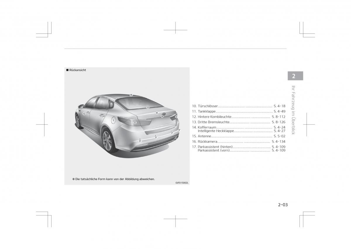 Kia Optima IV 4 Handbuch / page 15