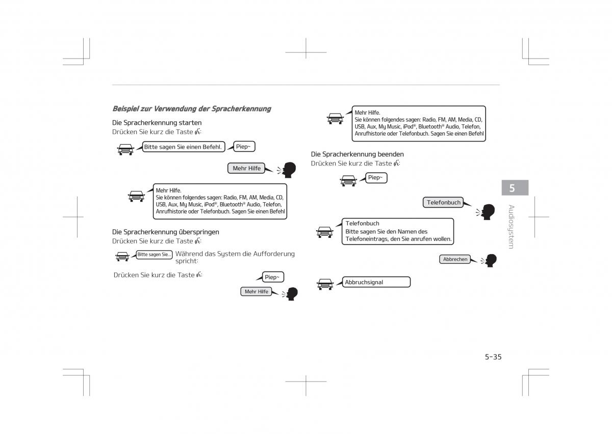 Kia Optima IV 4 Handbuch / page 337