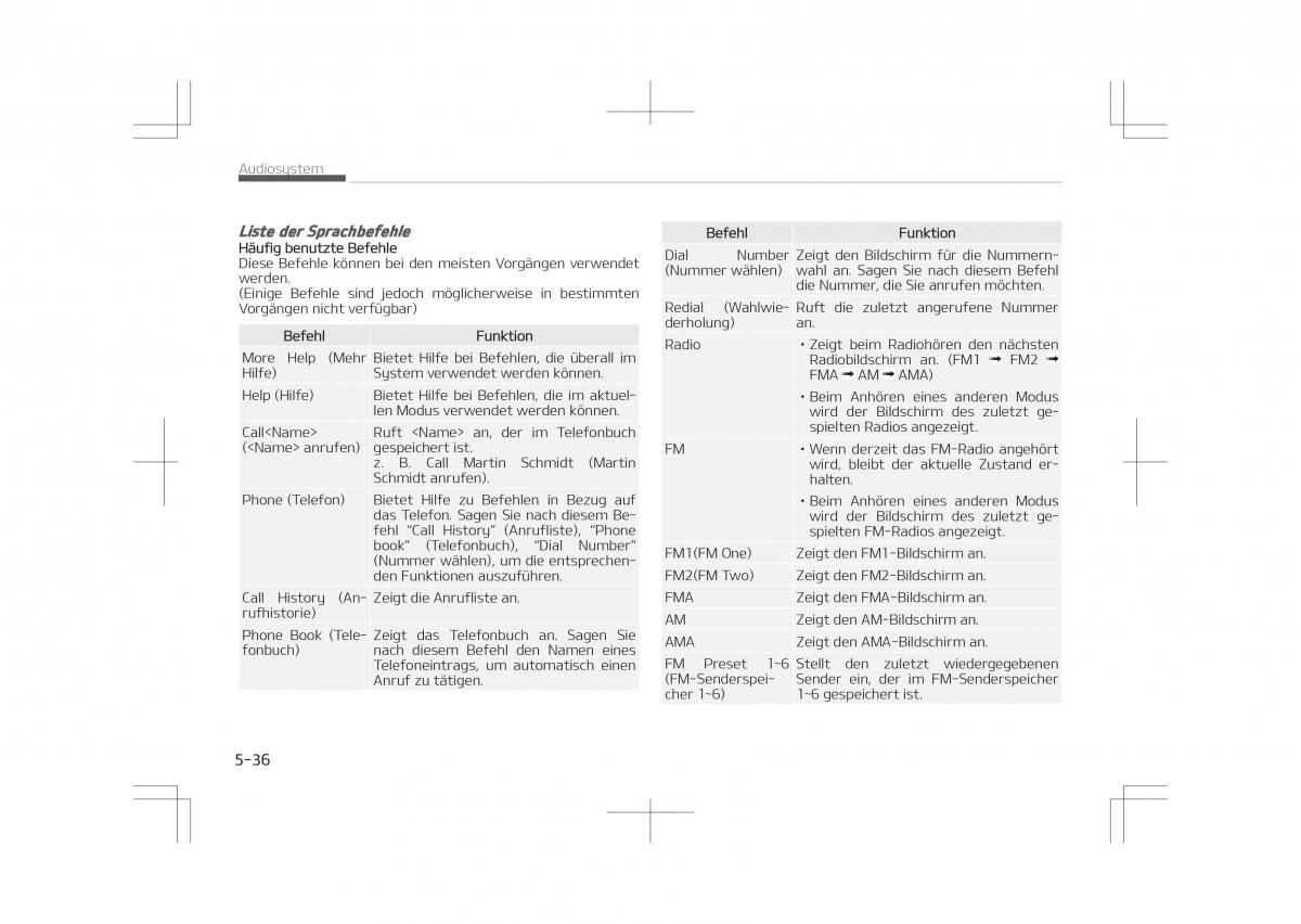 Kia Optima IV 4 Handbuch / page 338