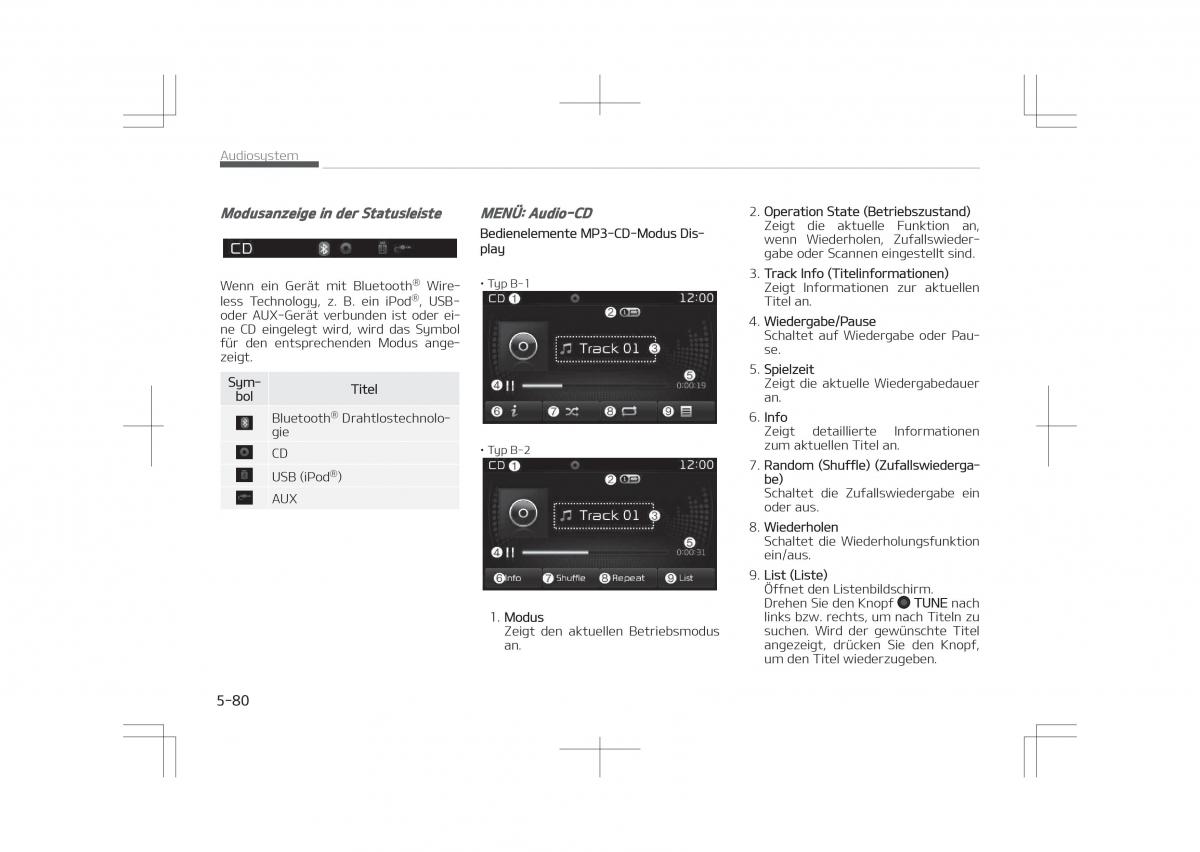 Kia Optima IV 4 Handbuch / page 382