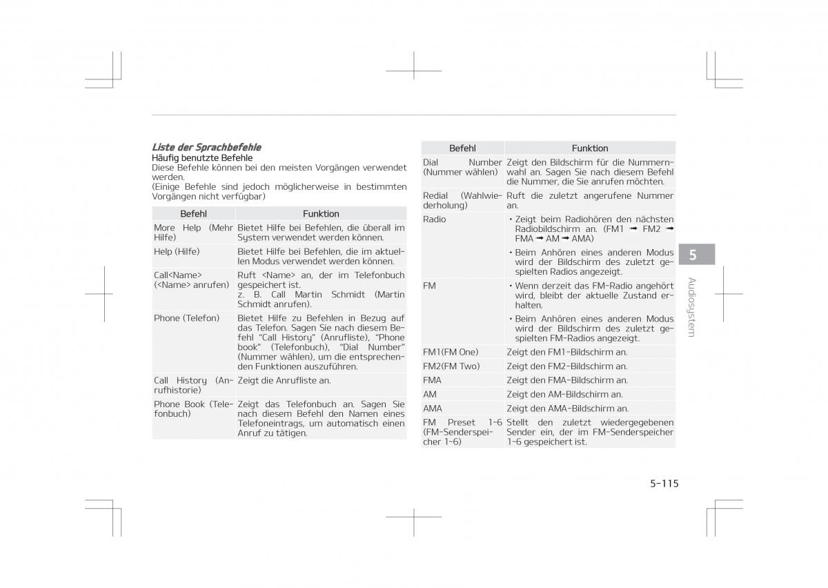 Kia Optima IV 4 Handbuch / page 417