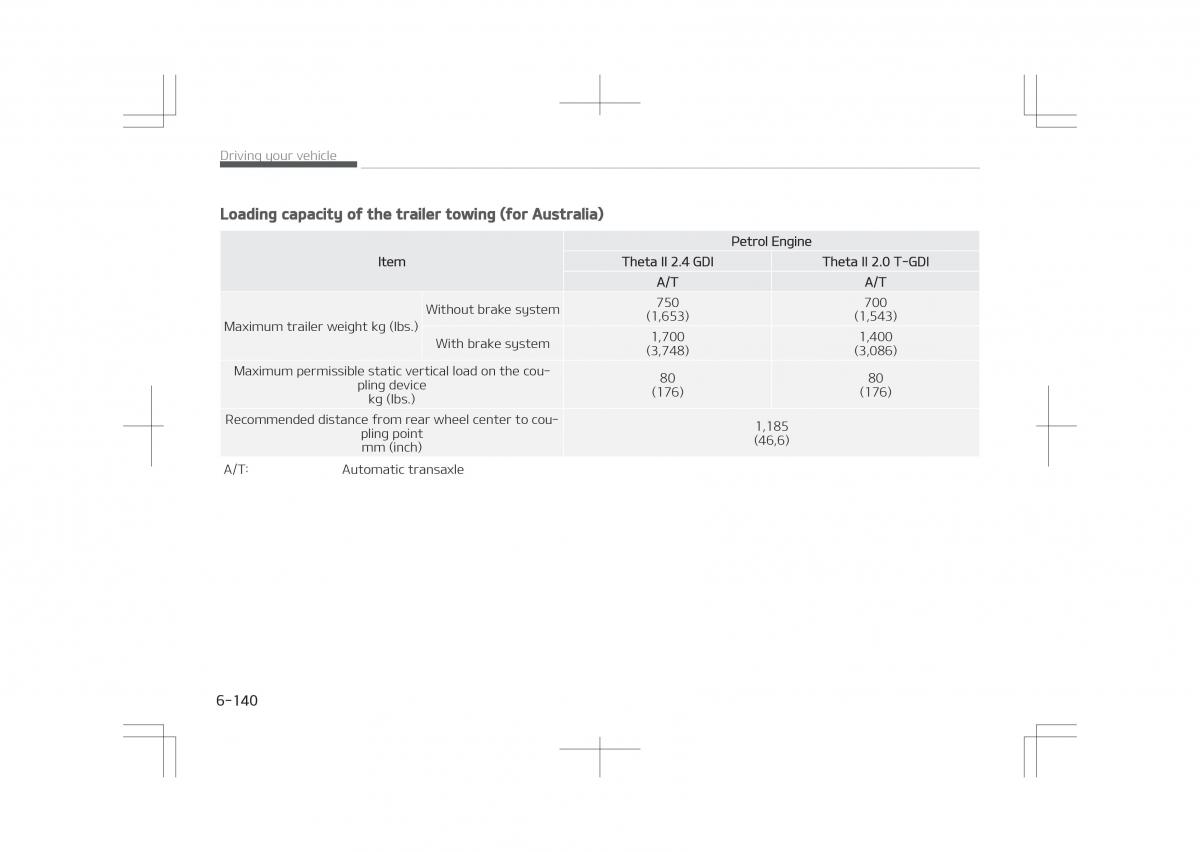 Kia Optima IV 4 owners manual / page 550