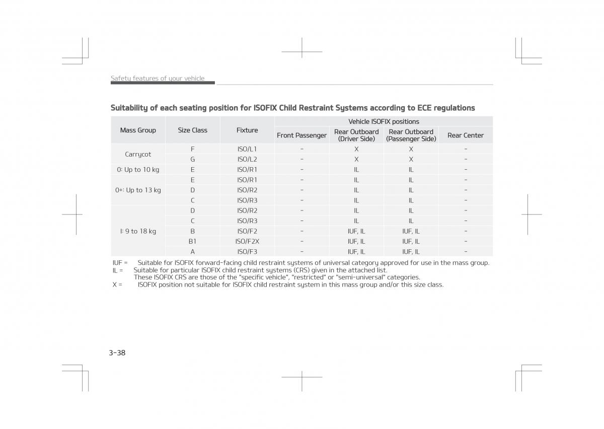 Kia Optima IV 4 owners manual / page 58