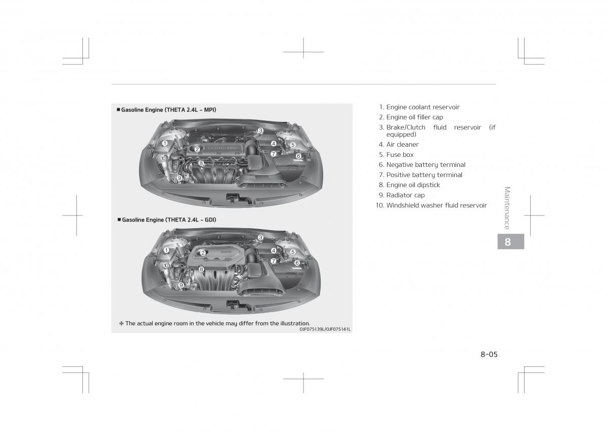 Kia Optima IV 4 owners manual / page 591