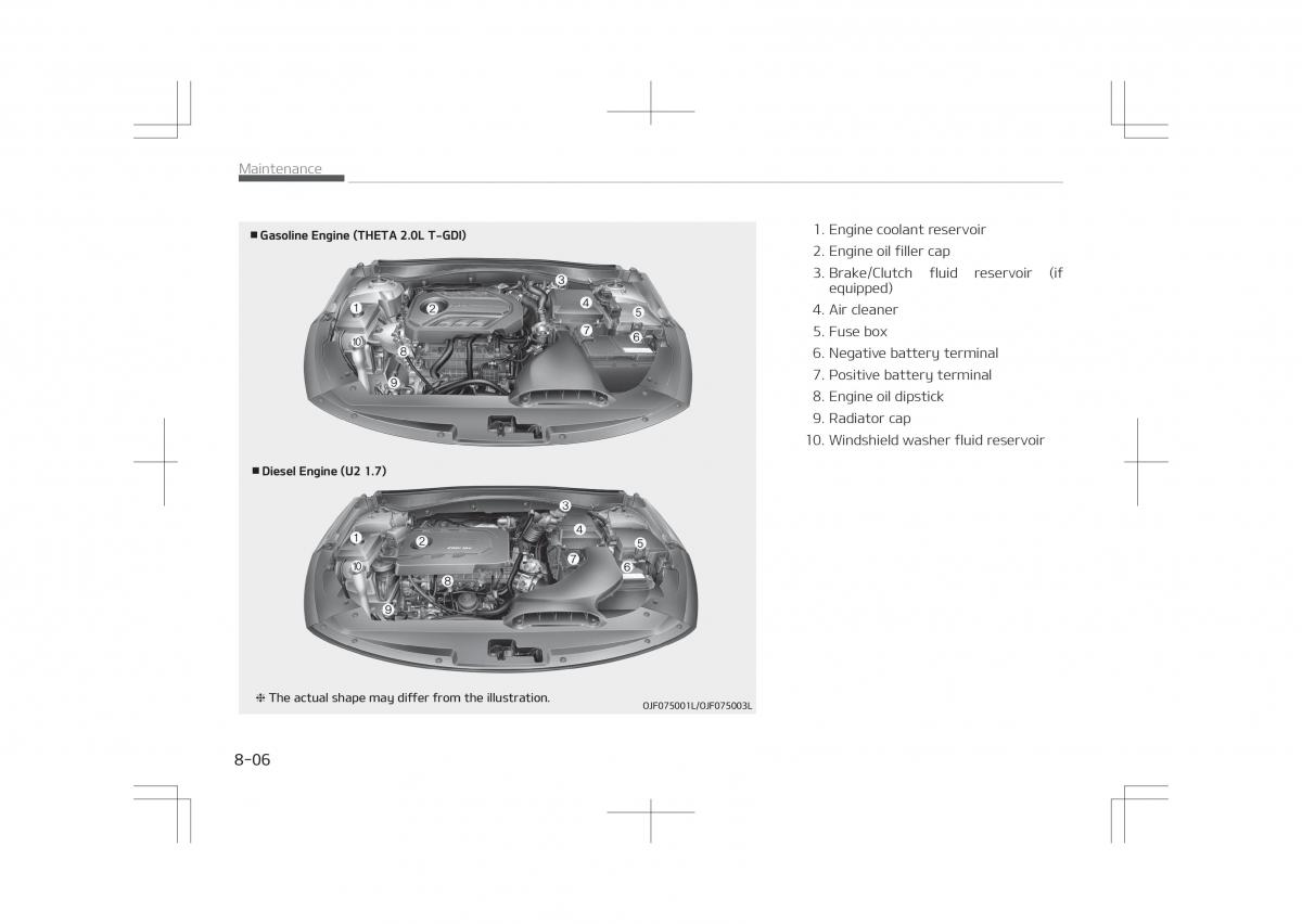 Kia Optima IV 4 owners manual / page 592