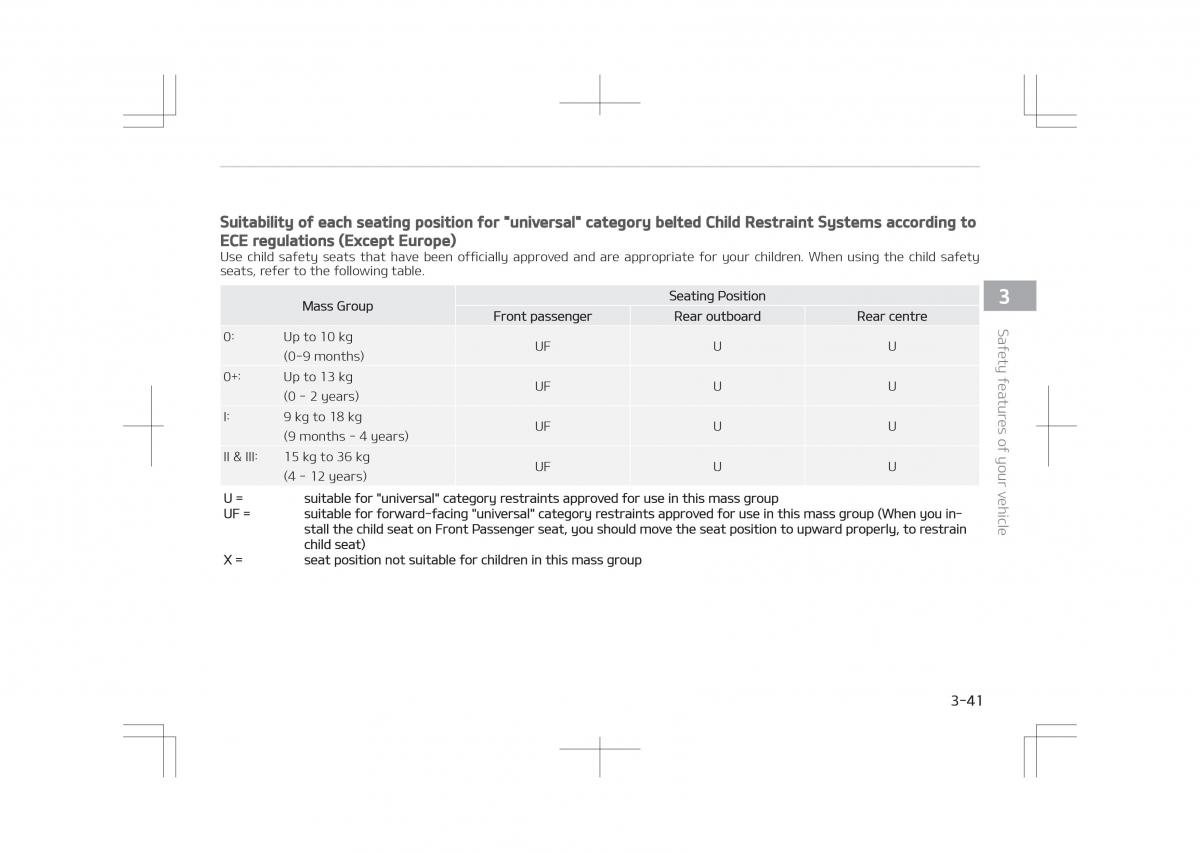 Kia Optima IV 4 owners manual / page 61