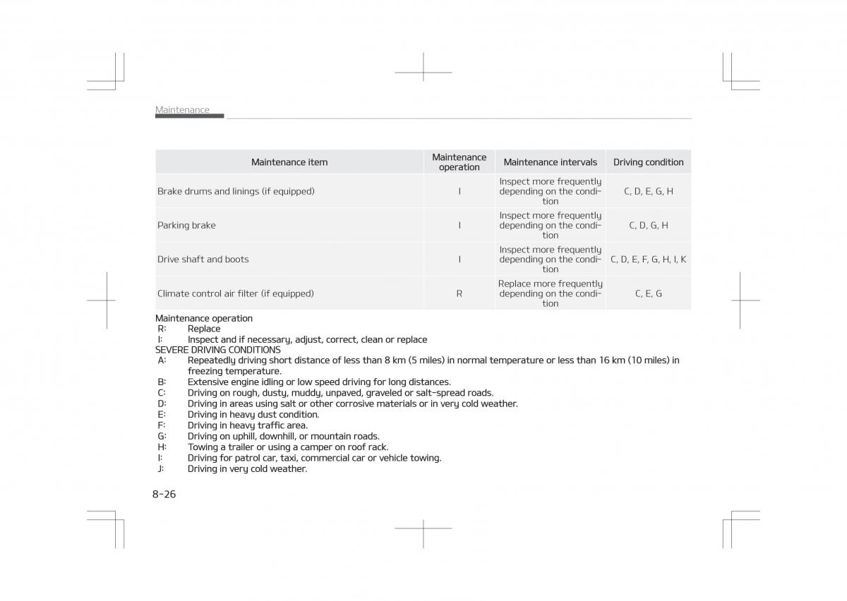 Kia Optima IV 4 owners manual / page 612