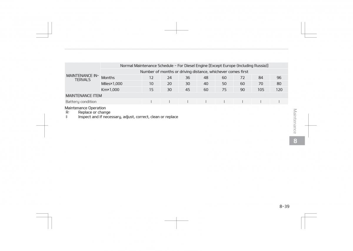 Kia Optima IV 4 owners manual / page 625