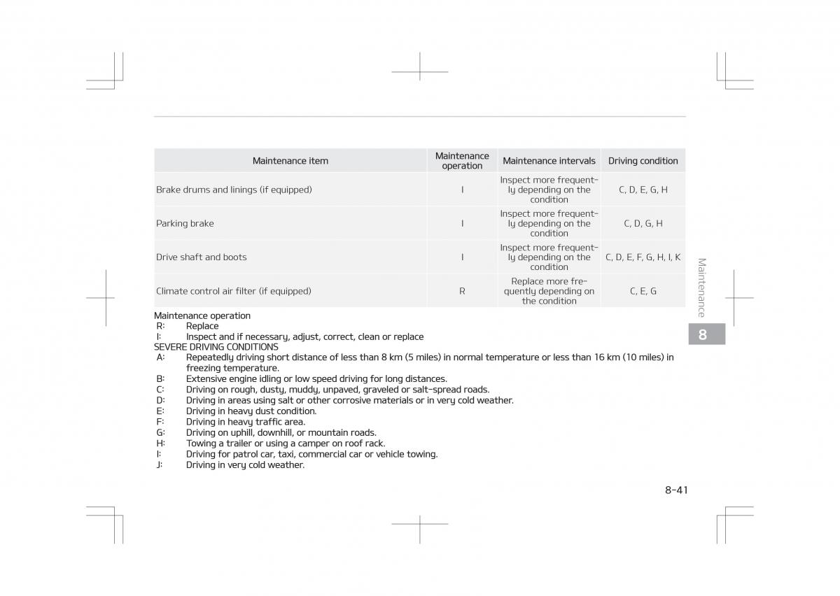 Kia Optima IV 4 owners manual / page 627