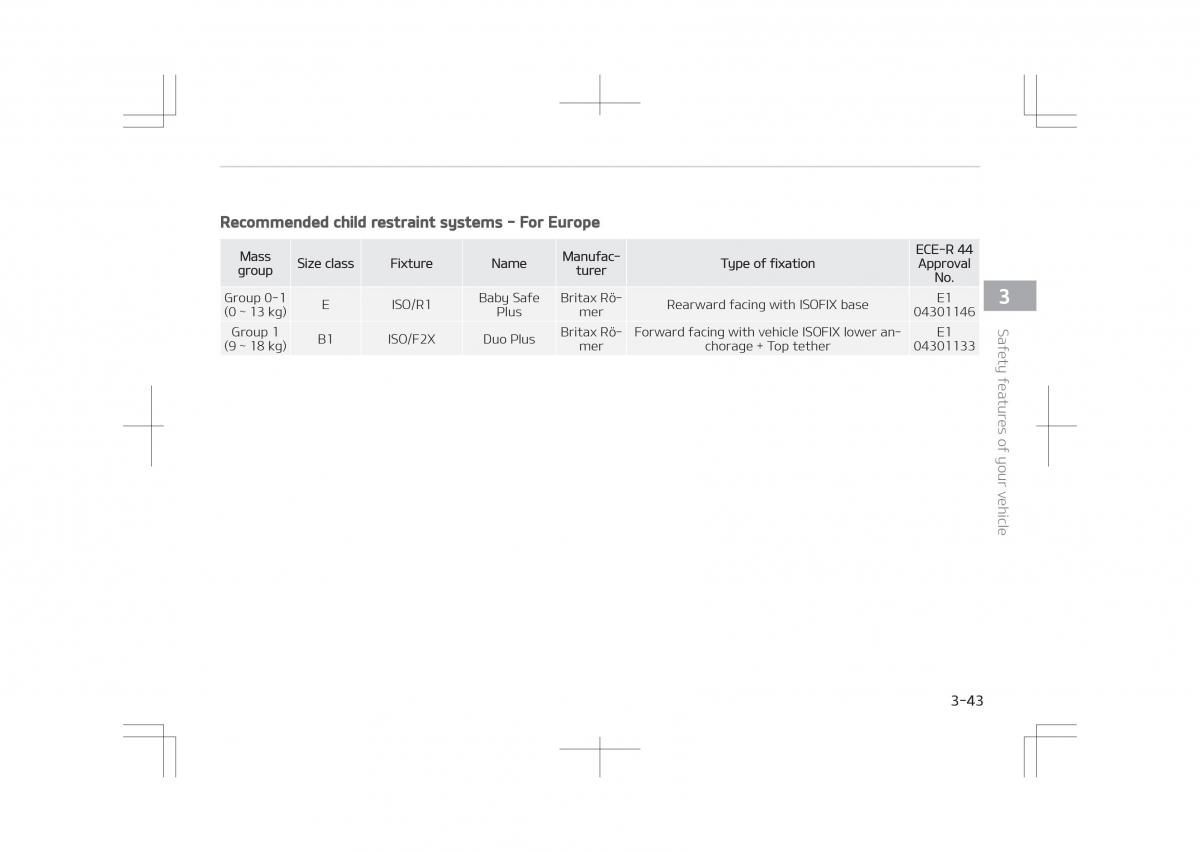 Kia Optima IV 4 owners manual / page 63