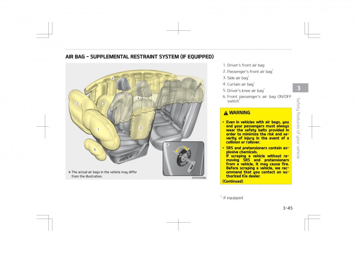 Kia Optima IV 4 owners manual / page 65