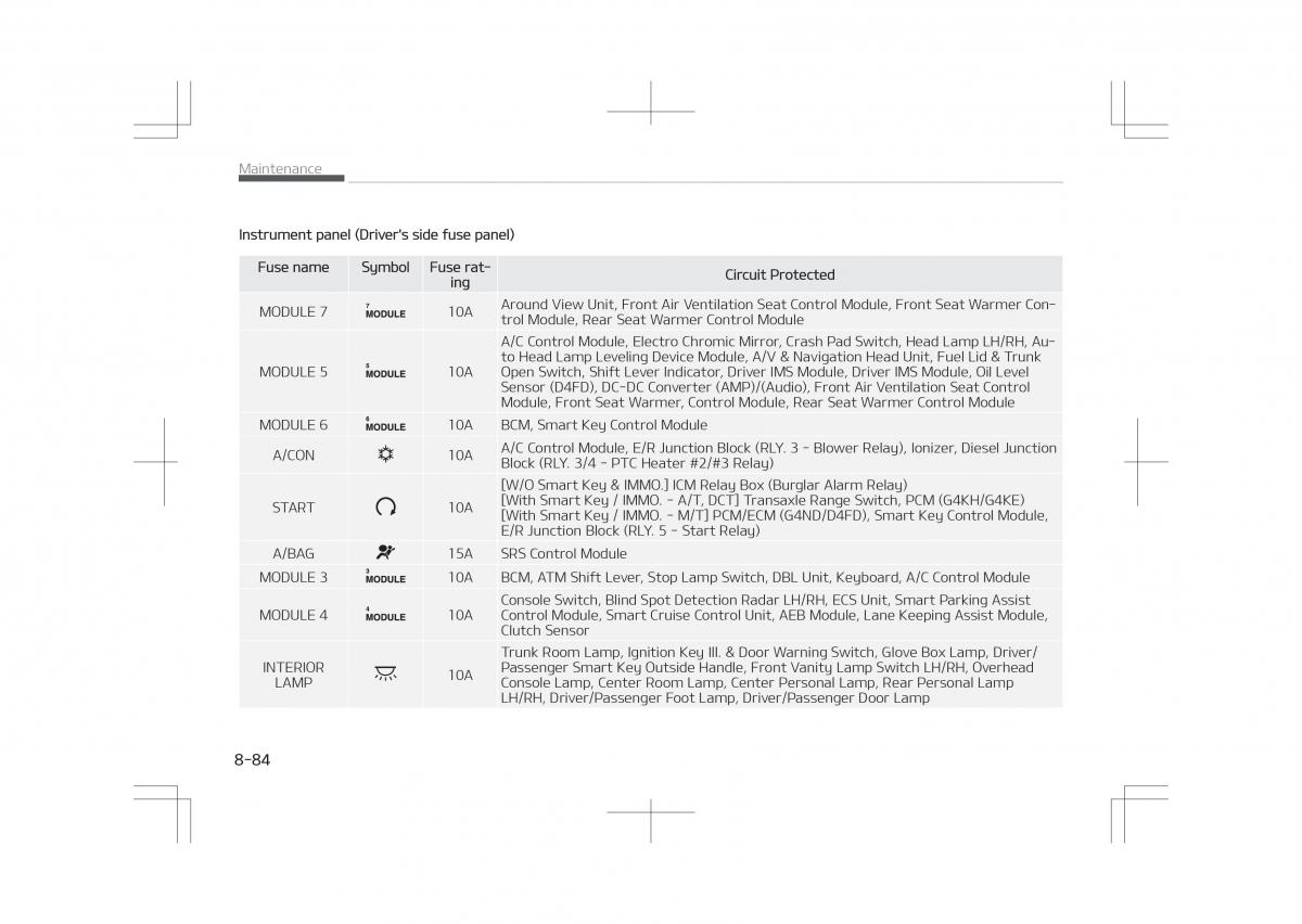 Kia Optima IV 4 owners manual / page 670