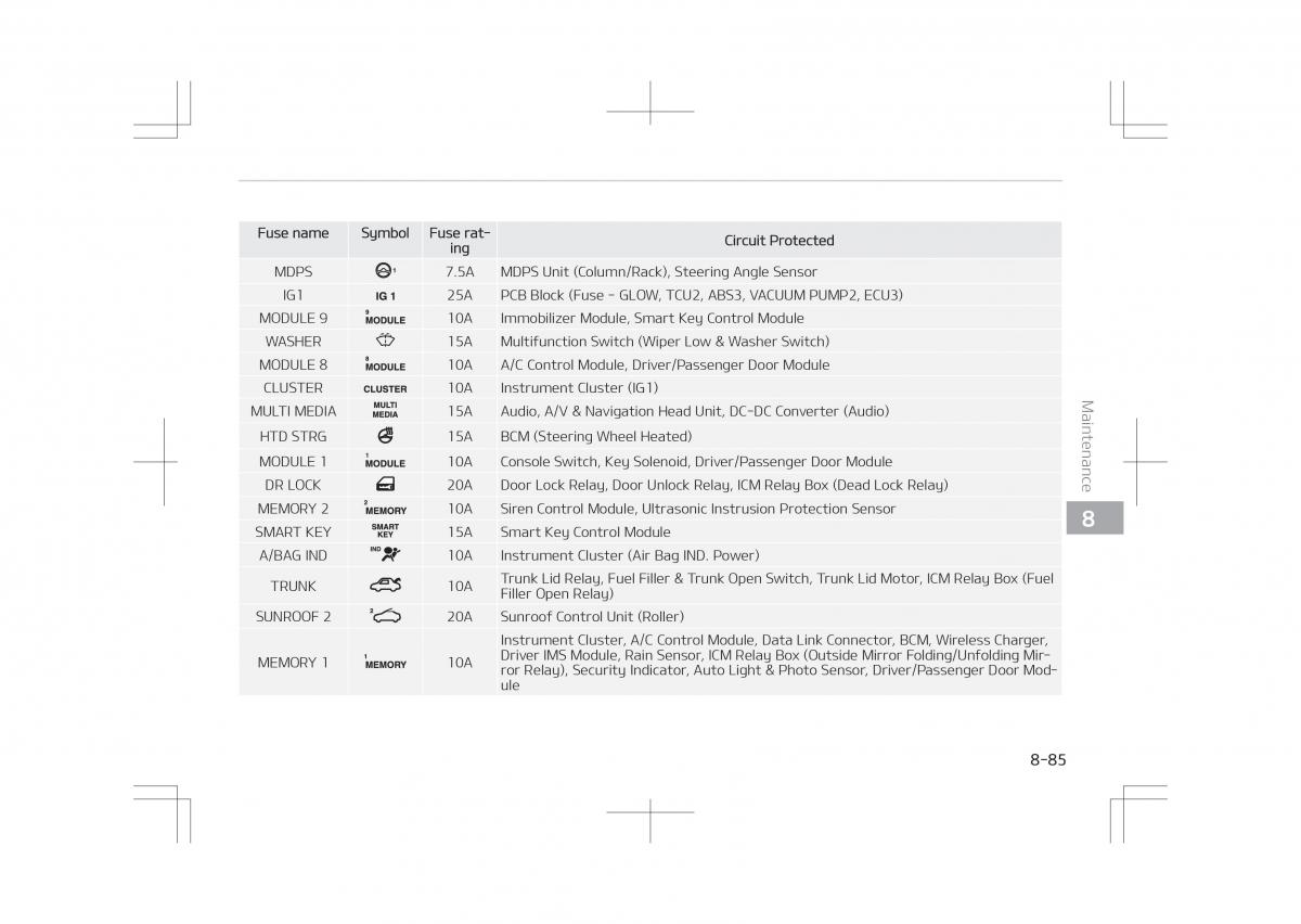 Kia Optima IV 4 owners manual / page 671